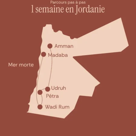 Circuit Jordanie