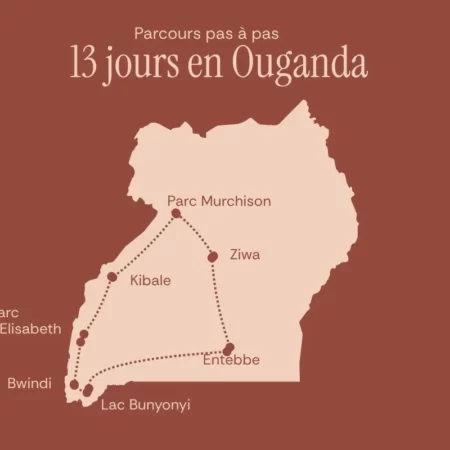 Circuit voyage ouganda